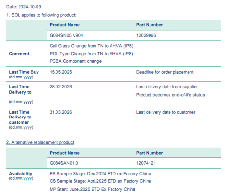 G084SN05 V904  Product End of Life Notification (EOL) 