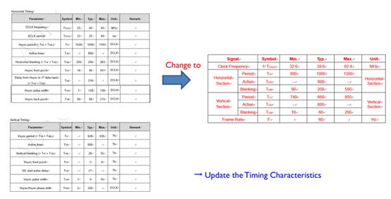 Timing Characteristics.jpg