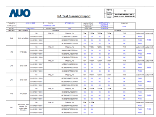 RA Test Summary Report.jpg