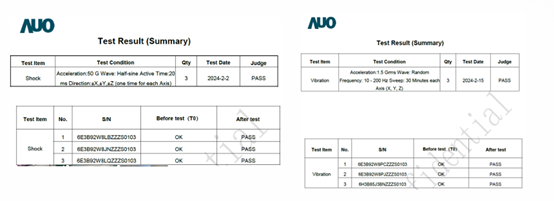 Test Result (Summary).jpg