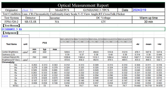 Optical Measurement Report.jpg