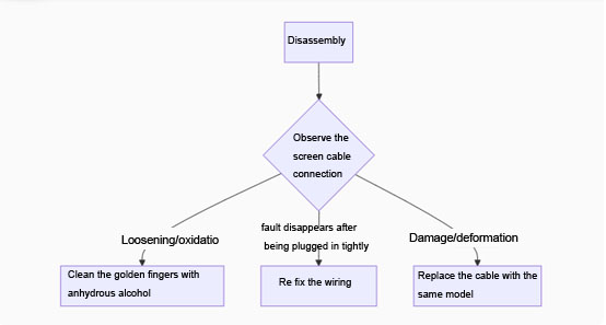 Disassembly.jpg
