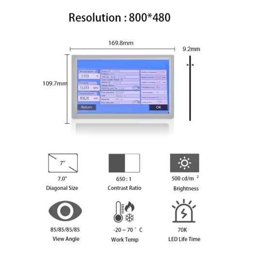 7` TCG070WVLSJPPA-GD20 On-Cell Touch LCD Display