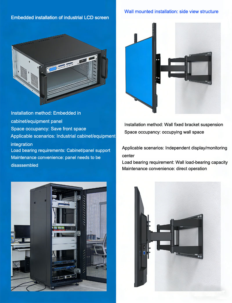 Analysis of Cost Structure for Embedded Installation and Wall Mounted Industrial