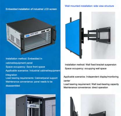 What is the difference between embedded installation and wall mounted installati