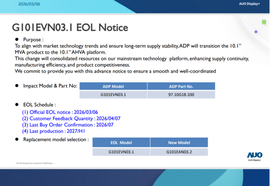 G101EVN03.1 EOL Notice & New Model  G101EAN03.2