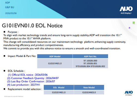 G101EVN01.0 EOL Notice & New Model G101EAN03.0