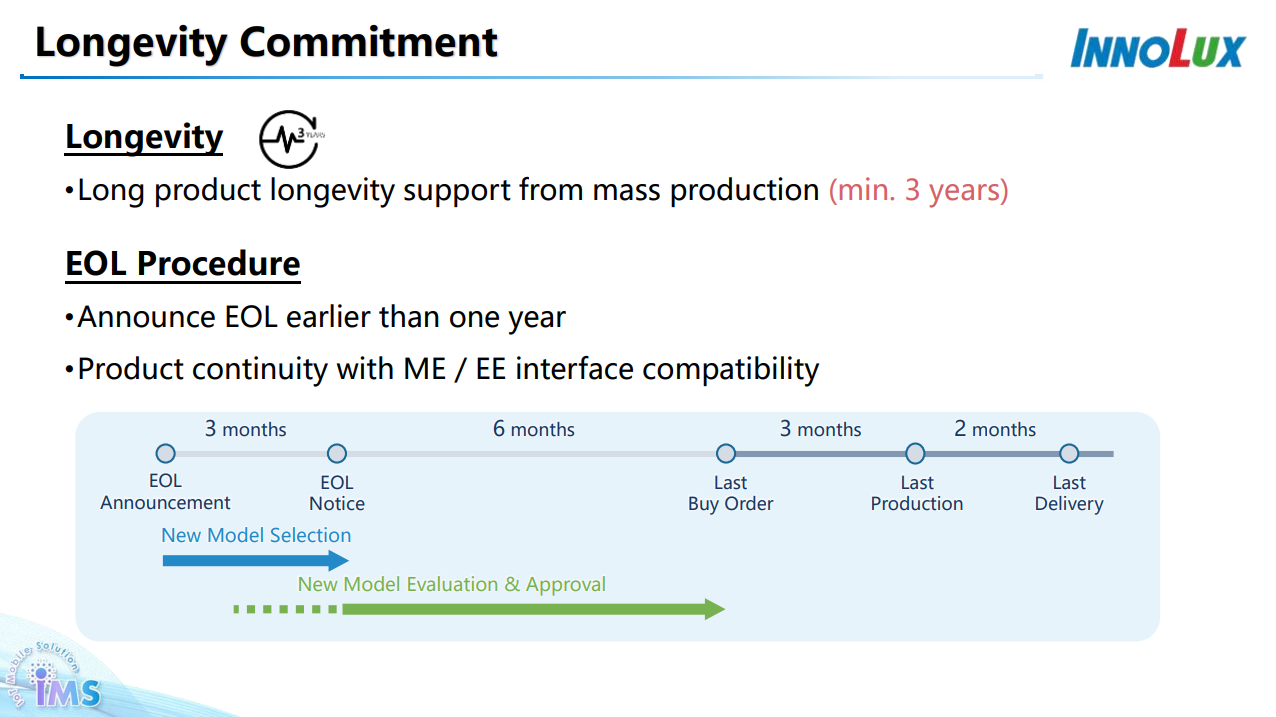 INNOLUX Product Lifecycle Commitment and EOL (End of Life) Management Process