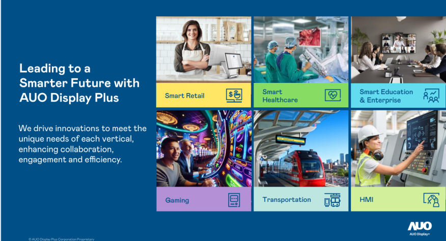 AUO Display Plus' Layout and Vision in the Field of Smart Display