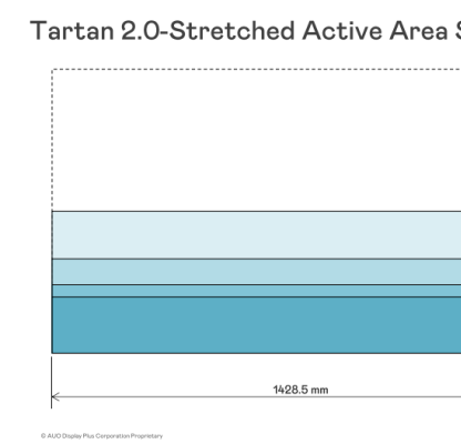 Tartan 1.0 vs. Tartan 2.0: A Comprehensive Explanation of the Stretched Active A