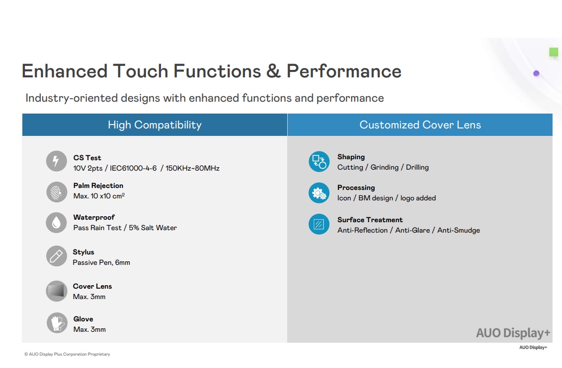 Enhanced touch technology: A dual breakthrough in performance and customization