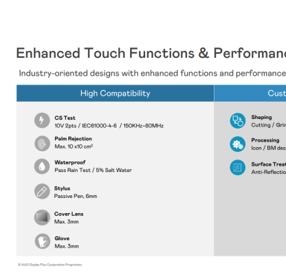Enhanced touch technology: A dual breakthrough in performance and customization