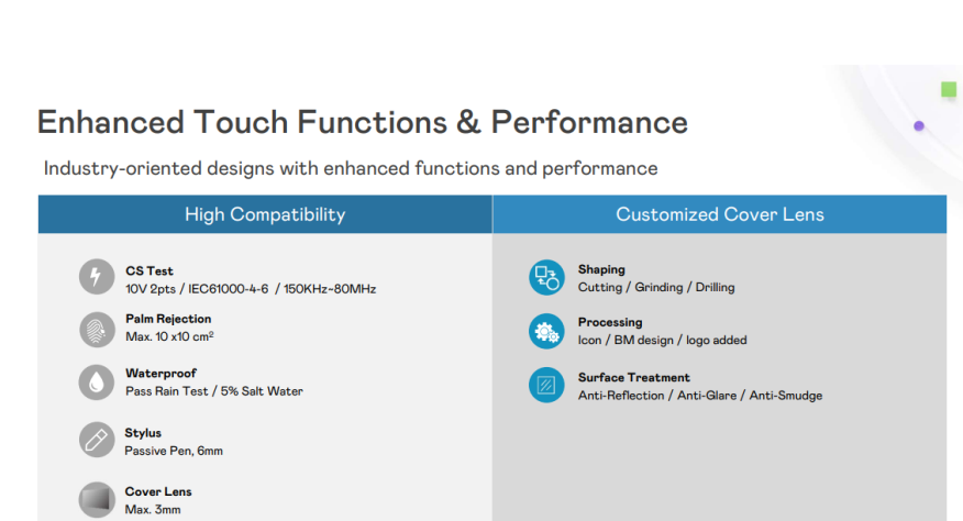 Enhanced touch technology: A dual breakthrough in performance and customization