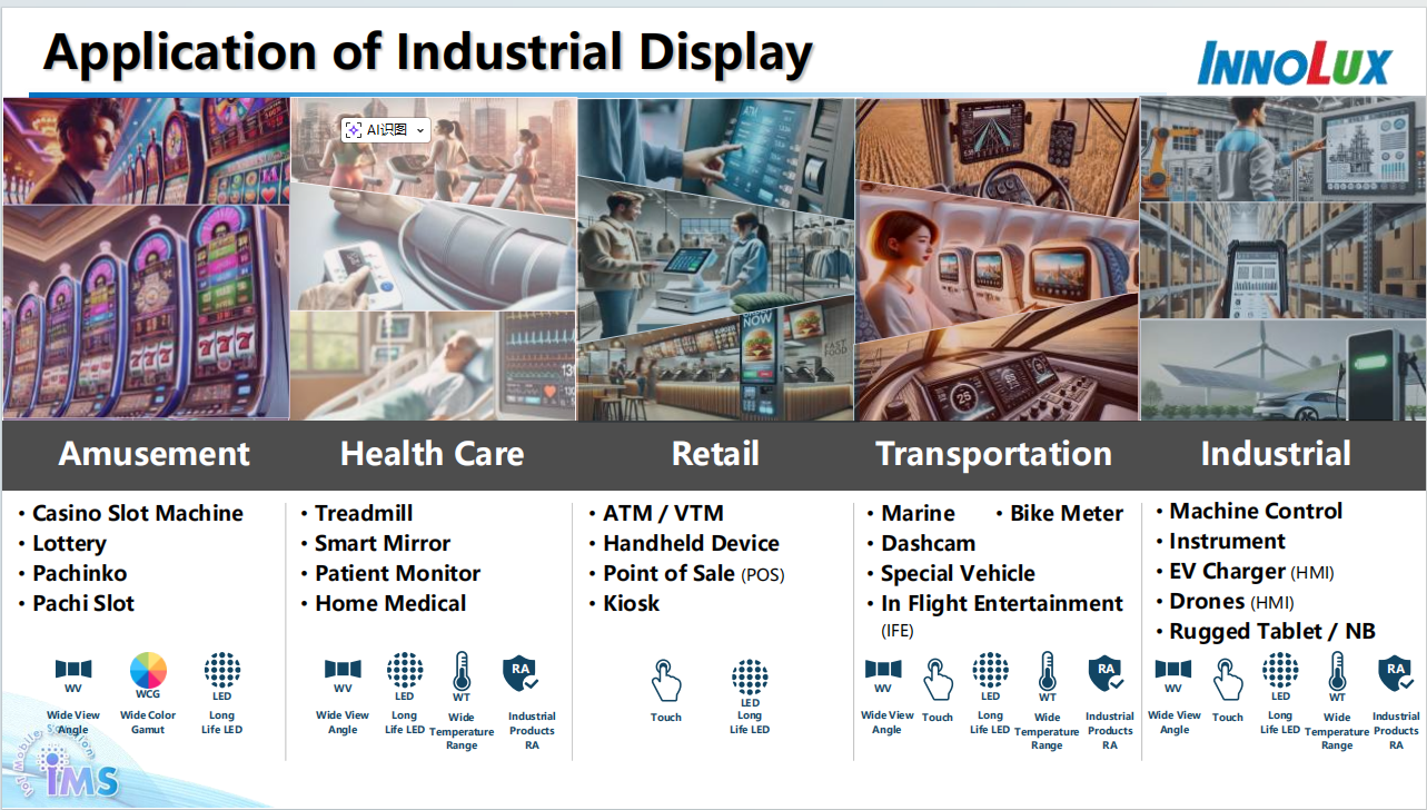 From casinos to operating rooms, the ubiquitous intelligent "vision"