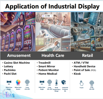 From casinos to operating rooms, the ubiquitous intelligent 