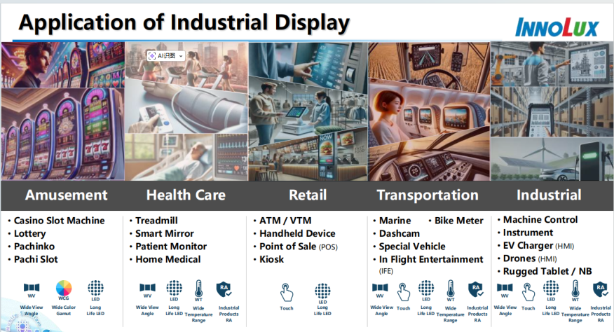 From casinos to operating rooms, the ubiquitous intelligent 