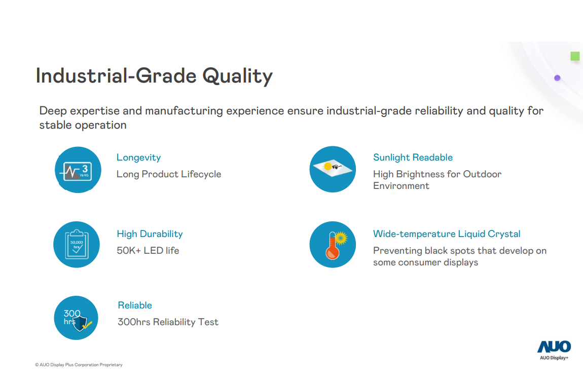 What are the standards for AUO's industrial-grade LCD screens?