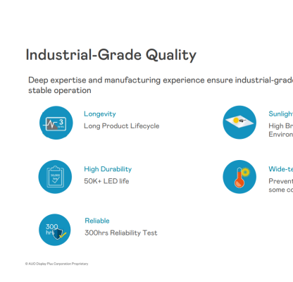 What are the standards for AUO's industrial-grade LCD screens?