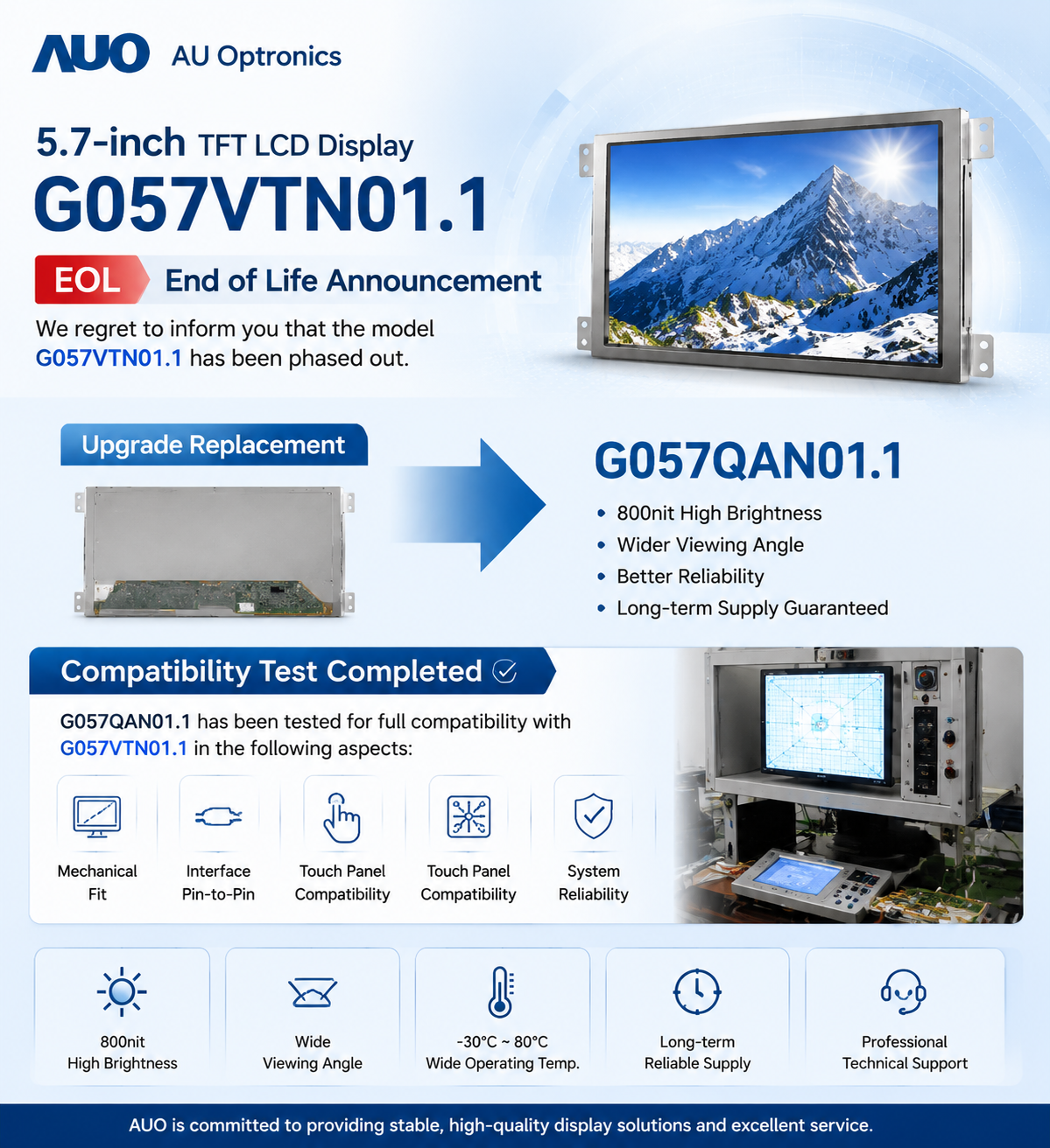 AU 5.7-inch G057VTN01.1 discontinuation, upgrade, replacement announcement