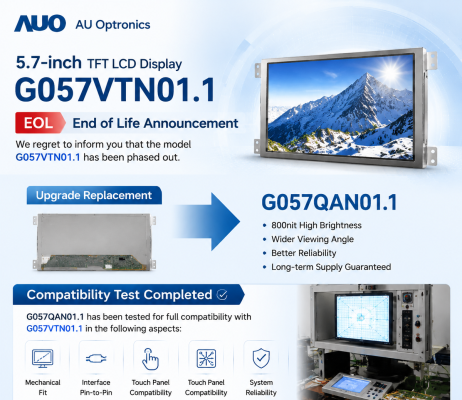 AU 5.7-inch G057VTN01.1 discontinuation, upgrade, replacement announcement