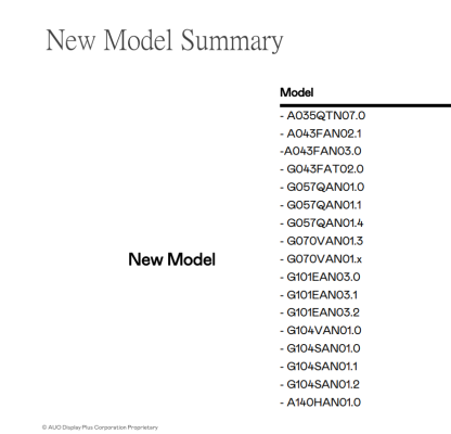 Comprehensive analysis of the highlights of the new model of AU: products that w
