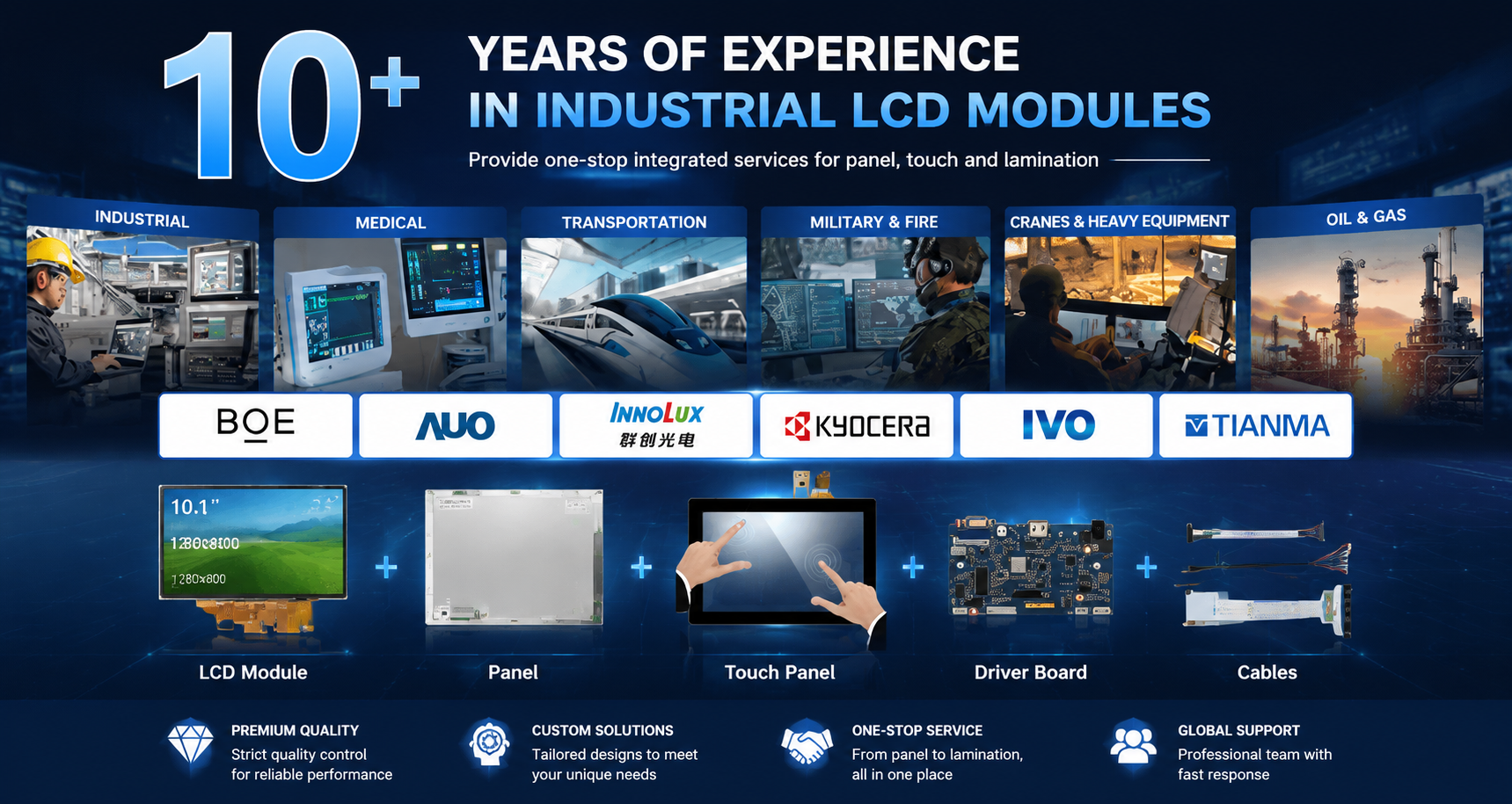 How to Choose an Industrial LCD Display