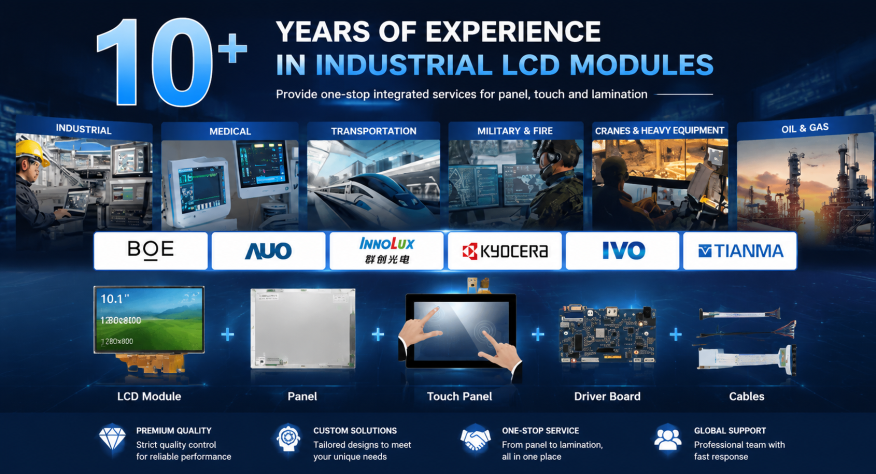 How to Choose an Industrial LCD Display
